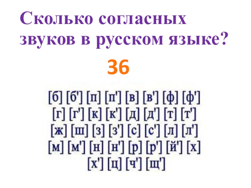 Живет количество звуков. Сколько согласных зауков в русском я. Сколько согласных звуков. Согласные звуки сколько. Сколько согласные звуки в русском языке.