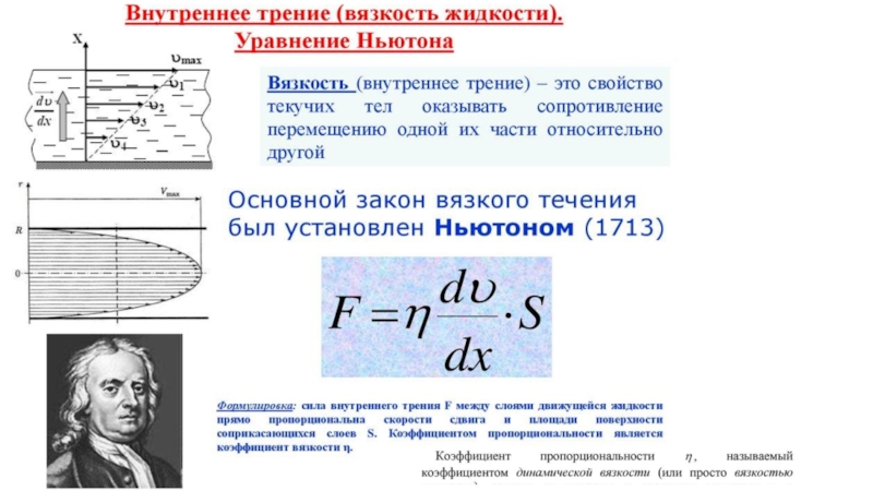 Сопротивление трения жидкости. Формула Ньютона вязкость жидкости. Закон Ньютона для вязкости жидкости. Вязкость сила внутреннего трения. Закон вязкости внутреннего трения Ньютона формула.