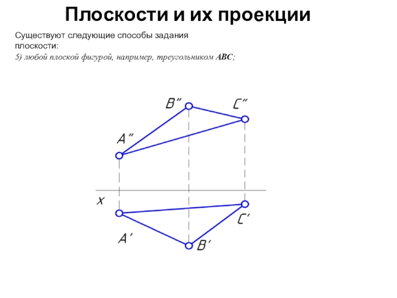 Найти проекцию треугольника на плоскость