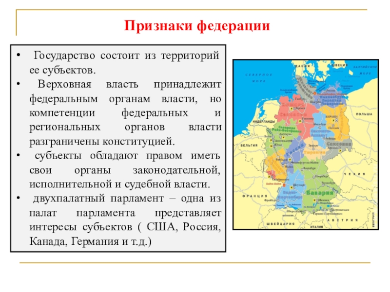 Федеративная территория. Признаки федеративного государства. Признаки территории федеративного государства. Государство состоит. Виды федеративных государств.