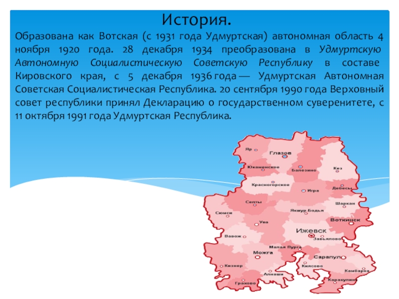 Удмуртская республика города. Вотская автономная область 1920. Презентация на тему Удмуртская Республика. Сообщение о Удмуртии. Удмуртия доклад.