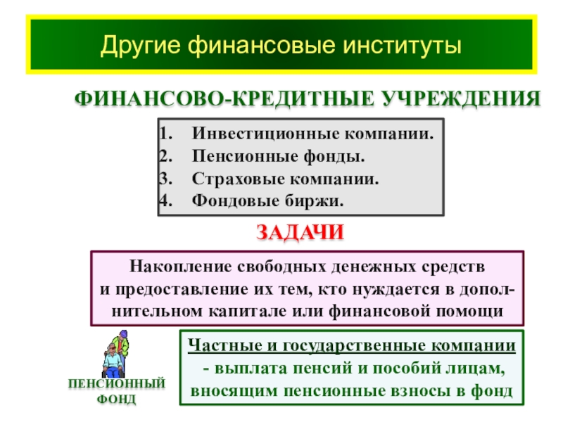 И их предоставление. И их предоставление