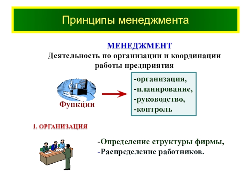 Менеджмент определение. Принципы контроля в менеджменте. Принципы менеджмента и определение. Организация это в менеджменте определение. Деятельность по организации и координации работы предприятия.