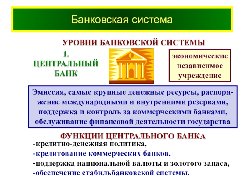 Что значит коммерческий проект