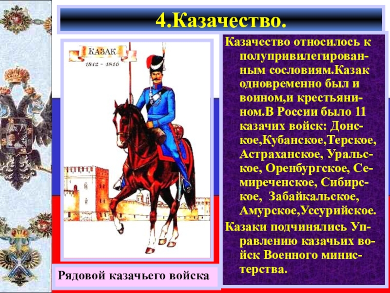 Рассказ казак. Казачество сословие. Казаки сословие. Казачество это кратко. Формирование казачества.