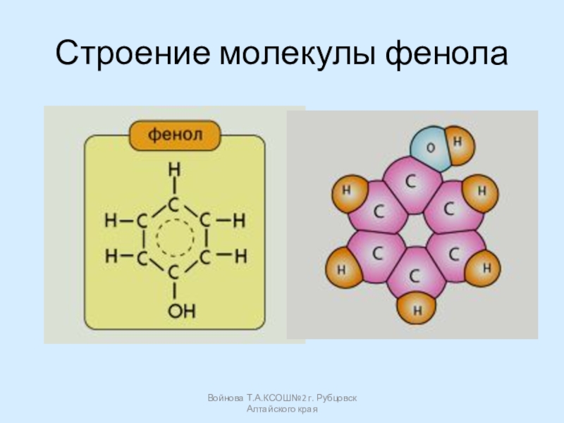 Строение молекулы физические и химические свойства. Фенолокислоты строение. Строение молекулы фенола. Фенол химическое строение. Фенол строение молекулы фенола.