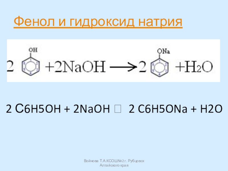 Гидроксид натрия взаимодействует с h2o
