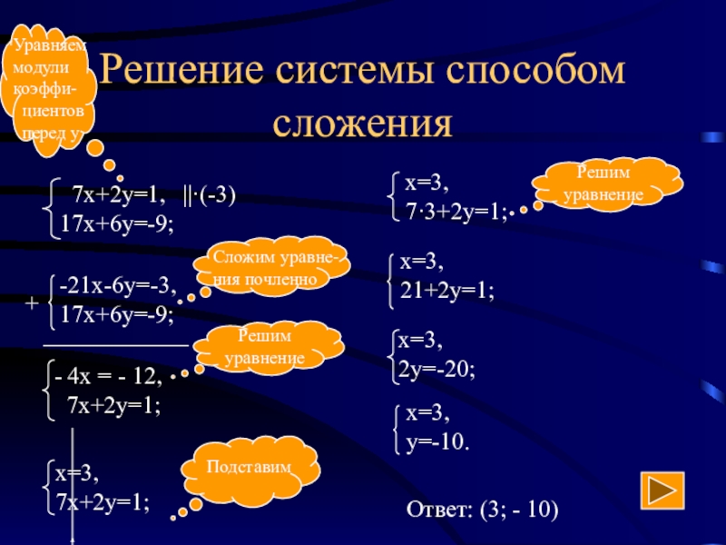 Алгебра решение системы. Решение уравнений для 7 класса Алгебра линейное уравнения.