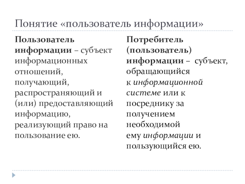 Субъекты информации. Понятие пользователь информации. Пользователь потребитель информации. Пользователь или потребитель информации это?.