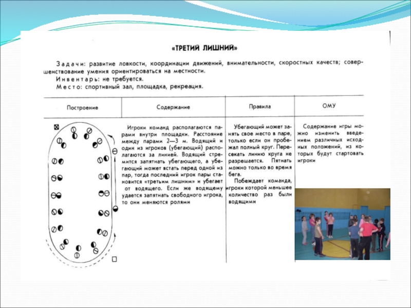 План конспект урока по физкультуре 4 класс подвижные игры