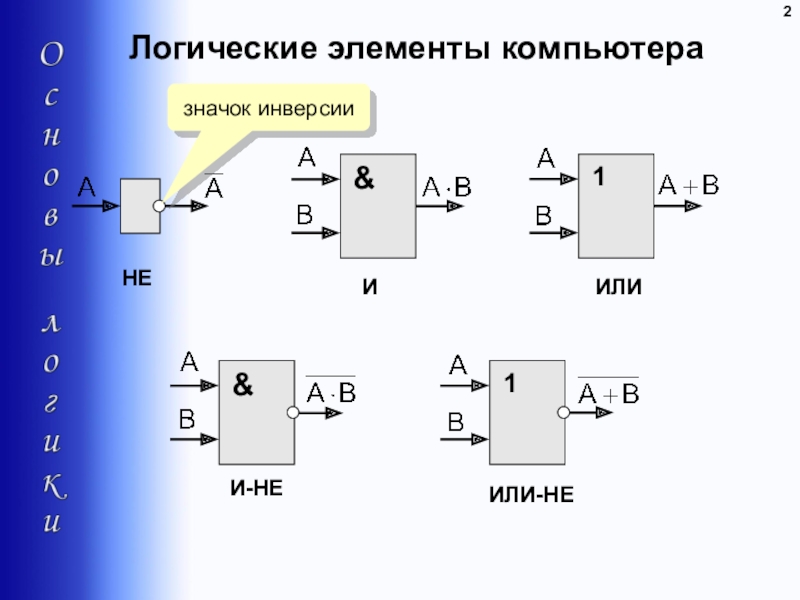 Изображение в инверсии