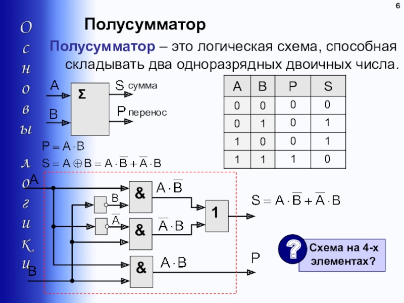 Если на входы логической схемы подана следующая комбинация входных параметров x1