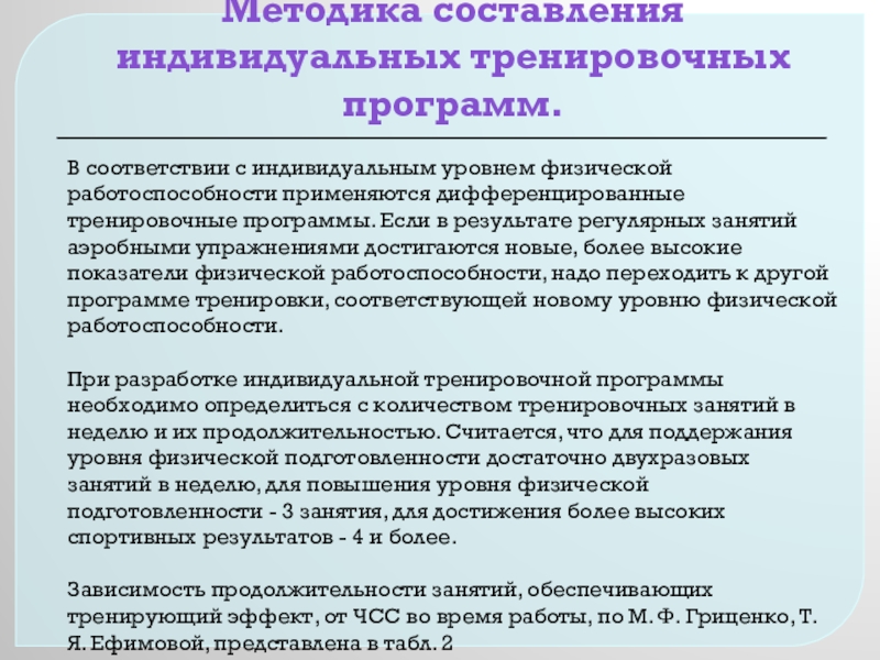 При составлении индивидуальных тренировочных программ необходимо. Составления индивидуальных тренировочных программ. Методика составления индивидуальных программ физического развития. Письменная работа по составлению тренировочной программы.