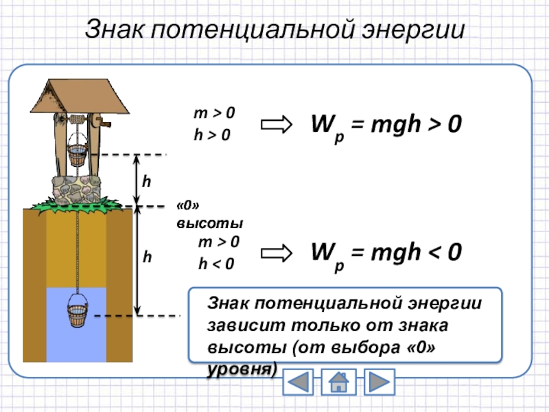 Нулевая потенциальная энергия. Нулевой уровень потенциальной энергии это физика. Знак потенциальной энергии. Потенциальная энергия зависит. Потенциальная энергия MGH.