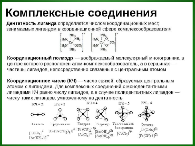 Комплексные соединения схема