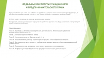 ОТДЕЛЬНЫЕ ИНСТИТУТЫ ГРАЖДАНСКОГО
И ПРЕДПРИНИМАТЕЛЬСКОГО ПРАВА
Курс разработан