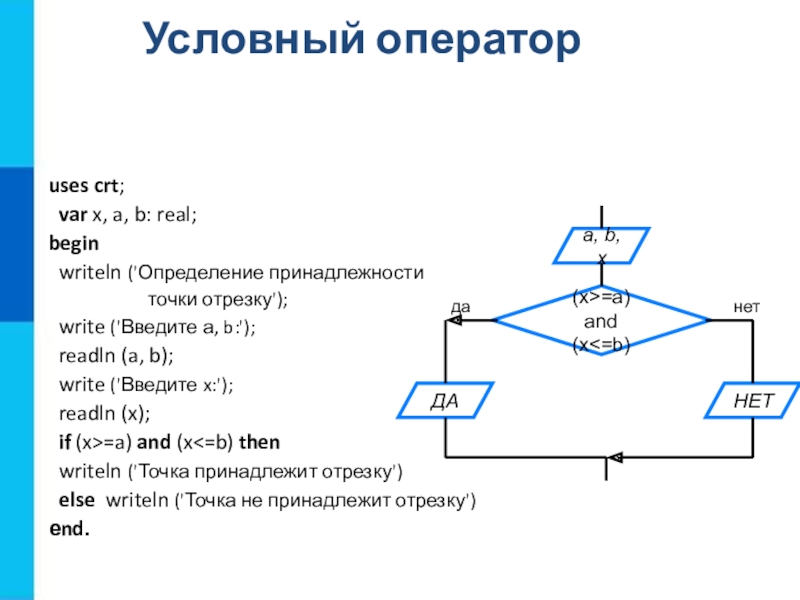 Программирование разветвляющихся алгоритмов презентация