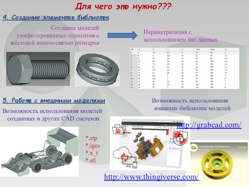 Чем больше унифицированных деталей в комплекте мебели тем