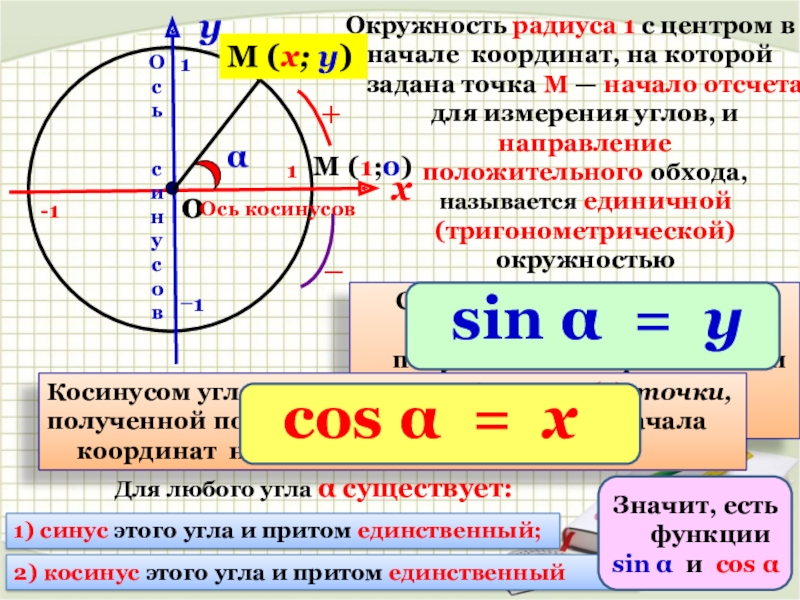 Определение синуса угла и косинуса угла 10 класс презентация