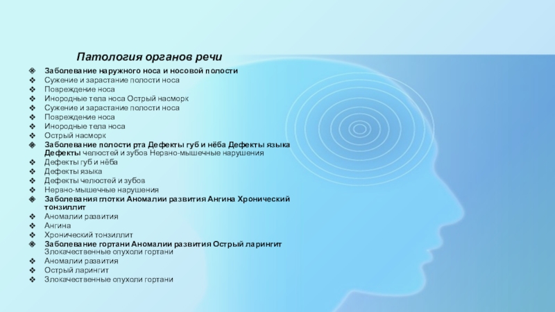 Патология органов. Патология органов речи. Патологич органов печи. Заболевания органов речи у детей. Аномалии развития органов речи.