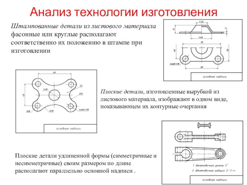 Разница между чертежом и эскизом