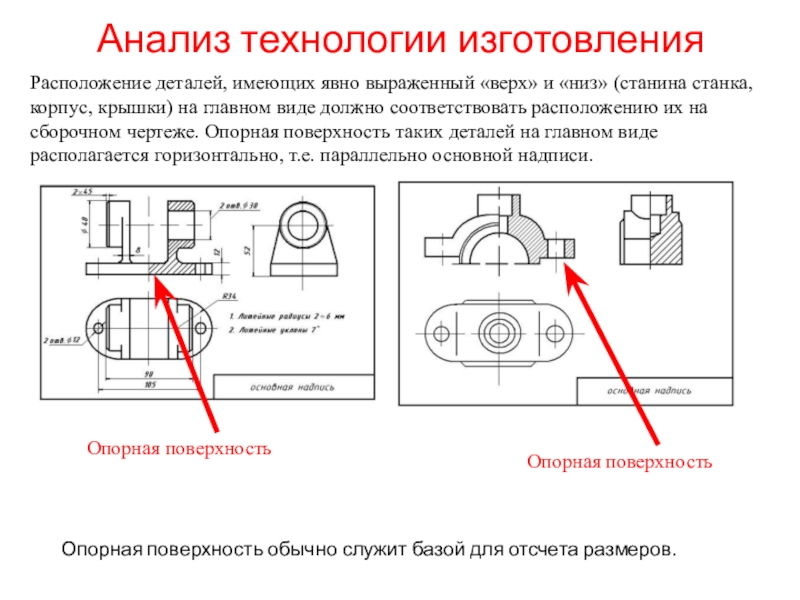 Разница между чертежом и эскизом