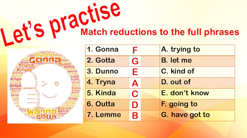 Practice match. Everyday Slang. Every Day Slang. Matching reduce Power dumping. Reductions.