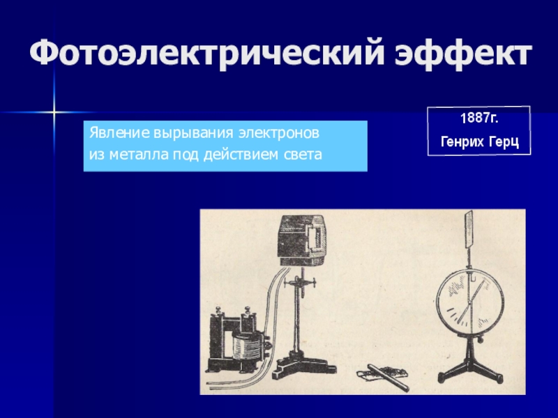 Фотоэффектом называется вырывание