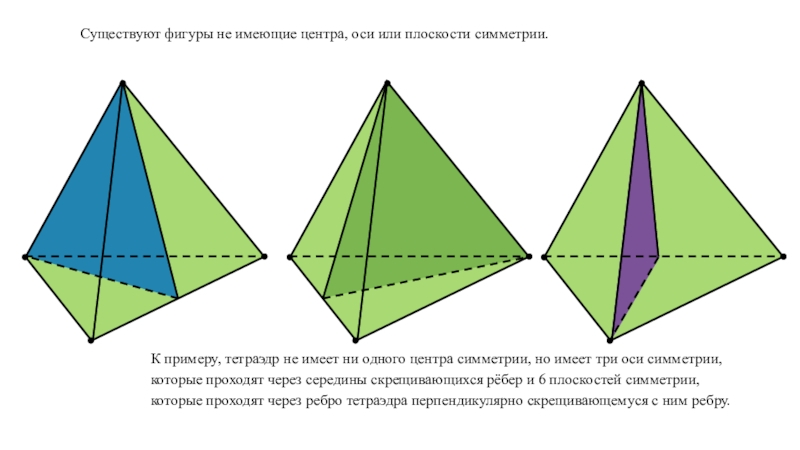 Оси симметрии тетраэдра рисунок