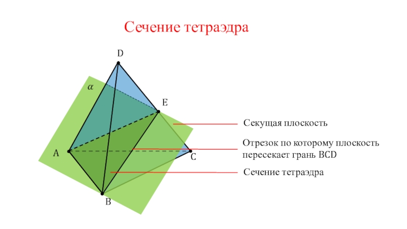 Свойства тетраэдра. Плоскости тетраэдра. Плоскость пересекает тетраэдр. Сечение правильного тетраэдра. Сечение тетраэдра плоскостью.