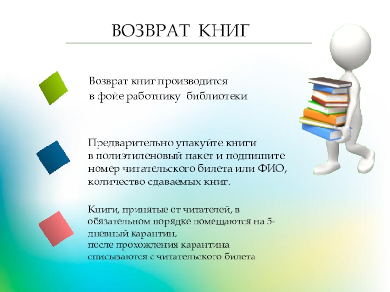 Книги можно вернуть в магазин. Возврат книг. Возврат книг в библиотеку. День возвращенной книги в библиотеке. Верните книги в библиотеку.