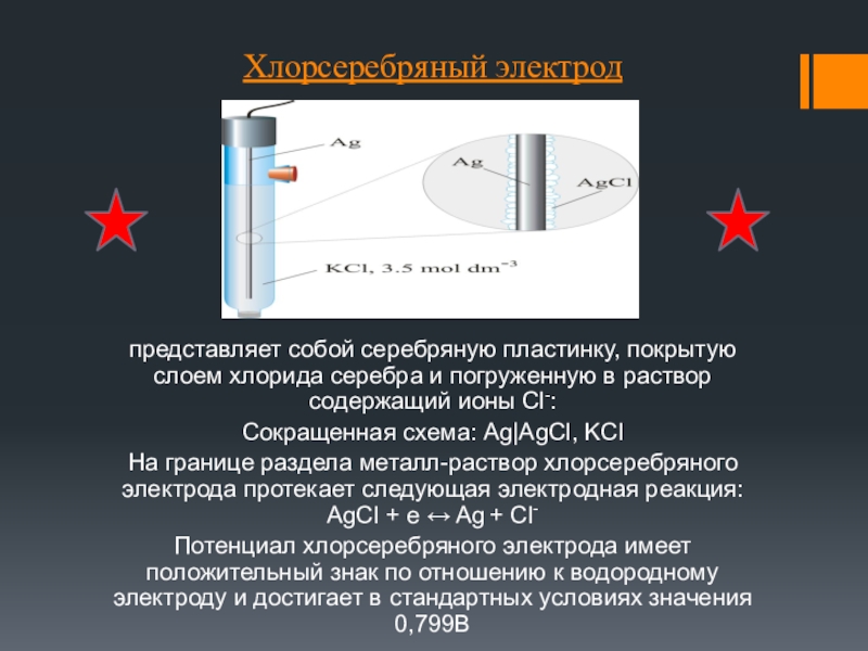 Хлорсеребряный электрод. Хлорсеребряный электрод потенциал. Серебряная пластинка покрытая слоем хлорида серебра. Серебро-хлорсеребряный электрод. Покрытие электродов хлористым серебром проводится для чего.