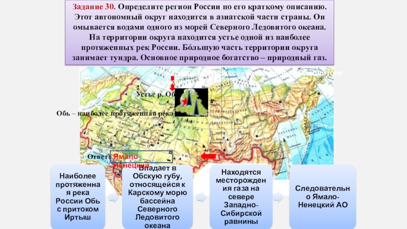 Урок горные системы азиатской части россии