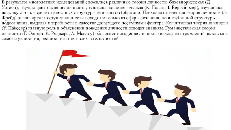 Личность и поведение потерпевшего. Социальное поведение личности. Поведенческая теория личности Уотсона. Изучение поведения подозреваемых.