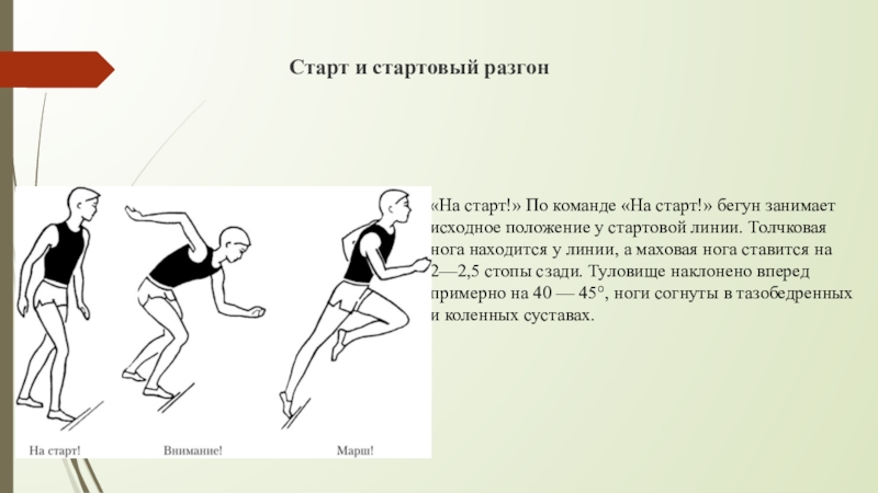 Стартовый разгон картинки