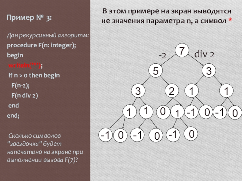 F n 1 2 3. Рекурсивный алгоритм f. Дан рекурсивный алгоритм. Рекурсивный алгоритм: Def f(n):. Рекурсивный алгоритм_2.