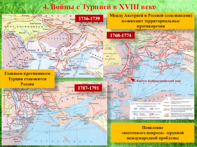 Международные отношения в 18 веке картинки