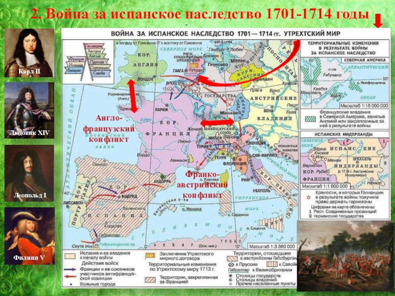 Презентация международные отношения в 18 веке 8 класс фгос