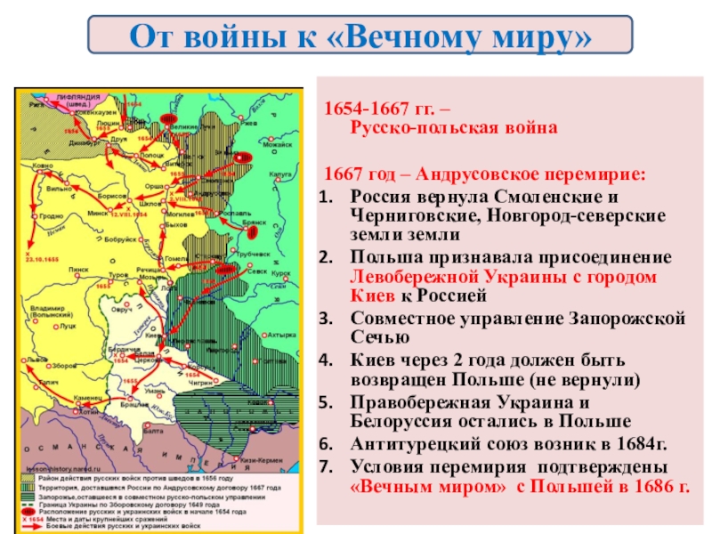 Карта андрусовского перемирия егэ