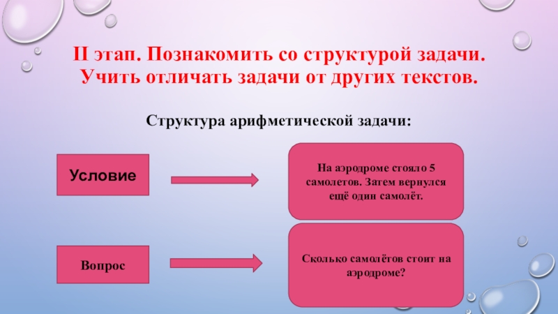 Определите структуру задача. Структура арифметической задачи. Структурирование задач. Строение текста задания. Задание :структура простой арифметической задачи.