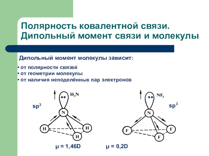 Полярность связи. Полярность молекулы so2. Полярность связи и полярность молекулы scl4. Дипольный момент и полярность молекул. Полярность связи в молекуле so3.