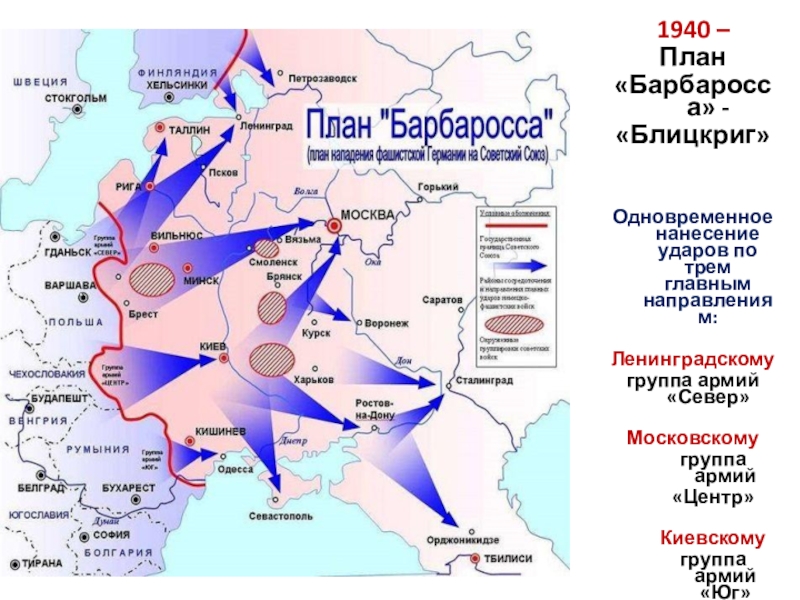 Начало великой отечественной войны план барбаросса