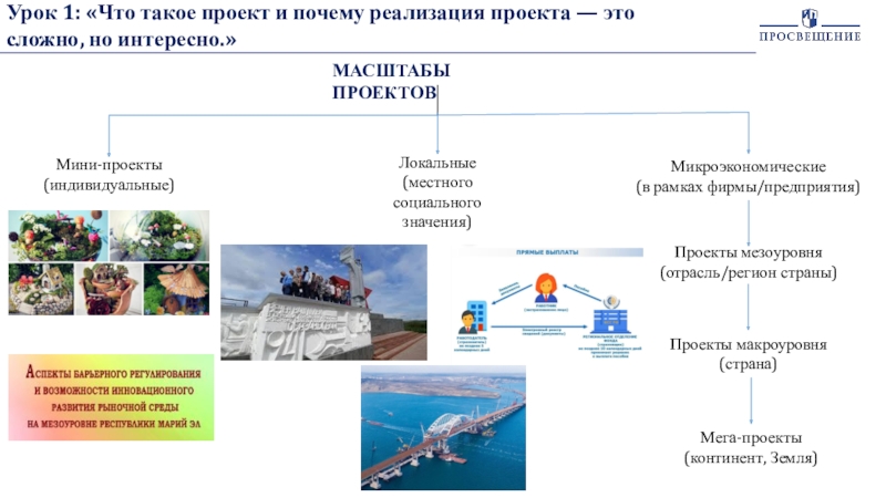 Верно ли суждение к проектам мезоуровня относятся проекты для региона страны