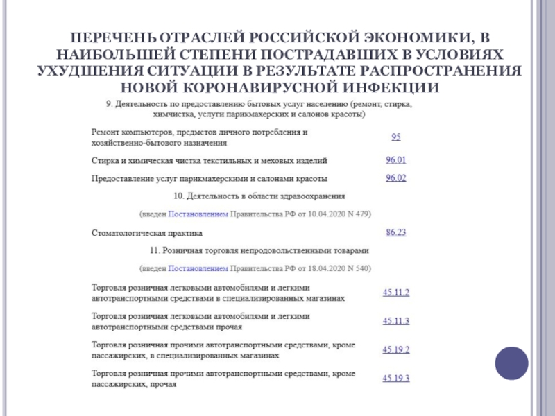 Перечень промышленностей. Отрасли Российской экономики перечень. Отрасли в России список. Перечень всех отраслей России. Перечень отраслевых праздников.