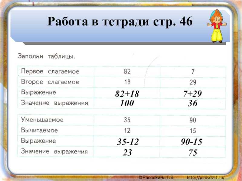 6 56 значение. Первое слагаемое второе выражение значение выражения. Заполни таблицу первое слагаемое второе. Заполни таблицу первое слагаемое второе слагаемое выражение. 1 Слагаемое 2 слагаемое заполни таблицу.