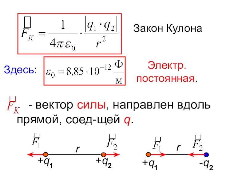 Электр постоянная