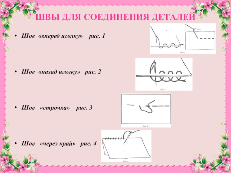 Презентация шитье 1 класс