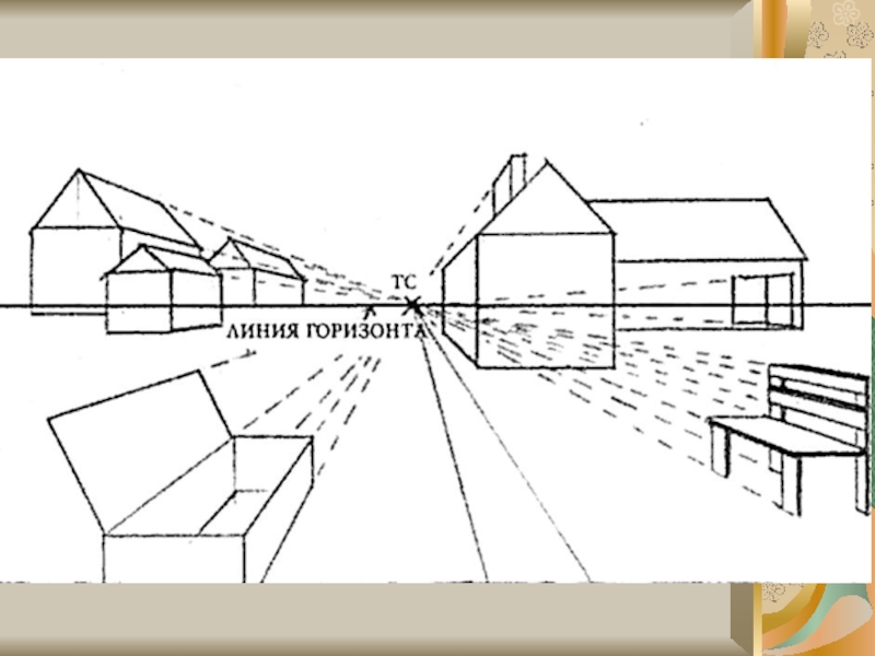 Схема построения перспективы в картине изо 6 класс
