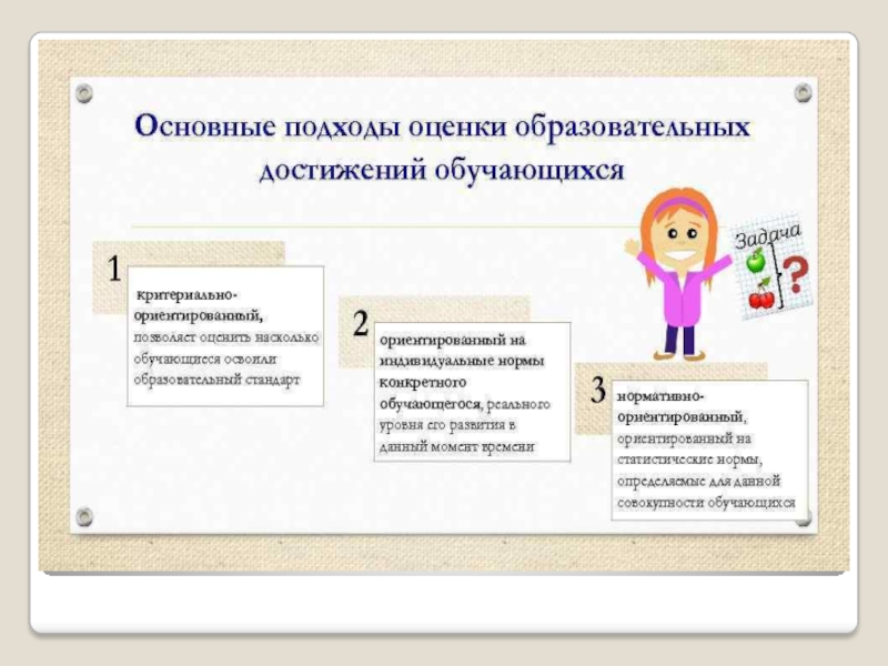 Система оценивания учебных достижений учащихся