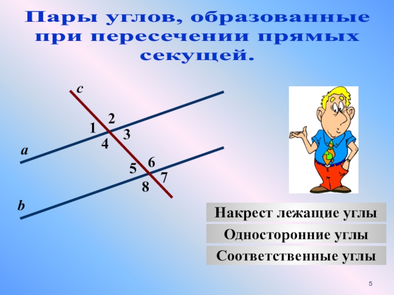 Дайте определение накрест лежащих соответственных и односторонних углов сделайте чертеж